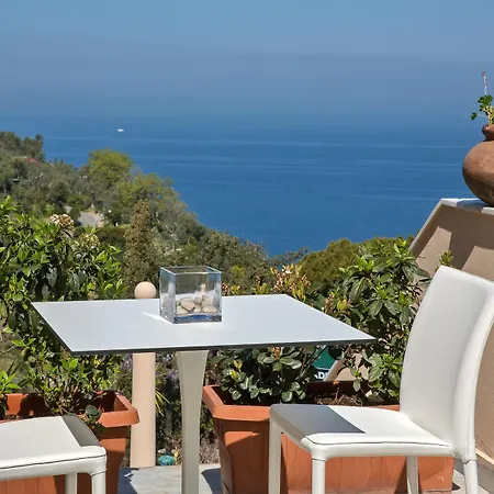 Hotell Miramare